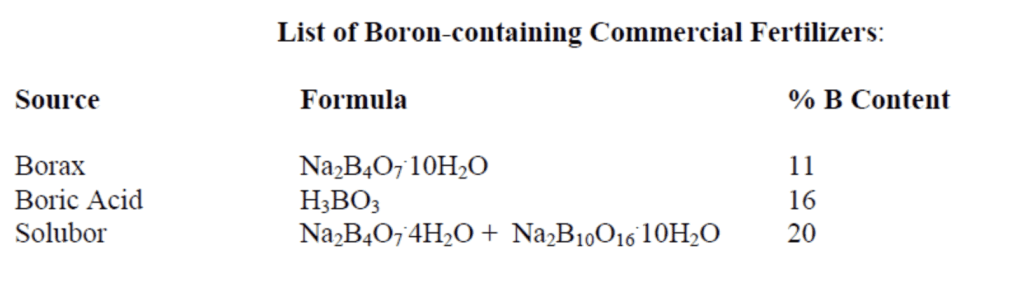 list of boron-containing commercial fertilizers list of boron-containing commercial fertilizers